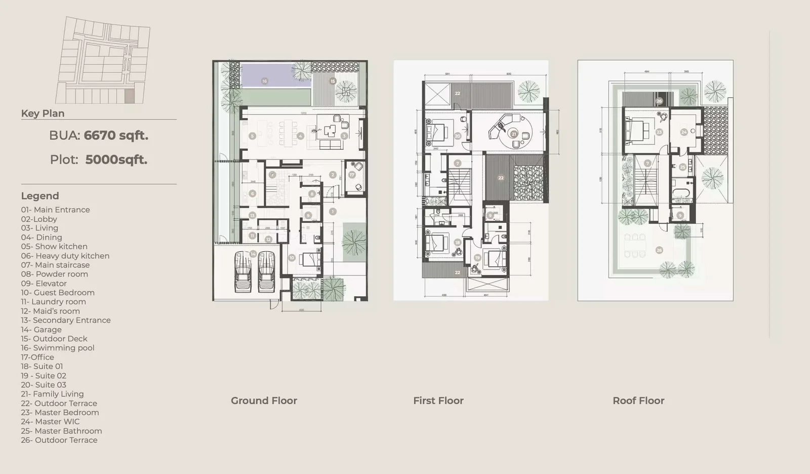 5 Bed Villa